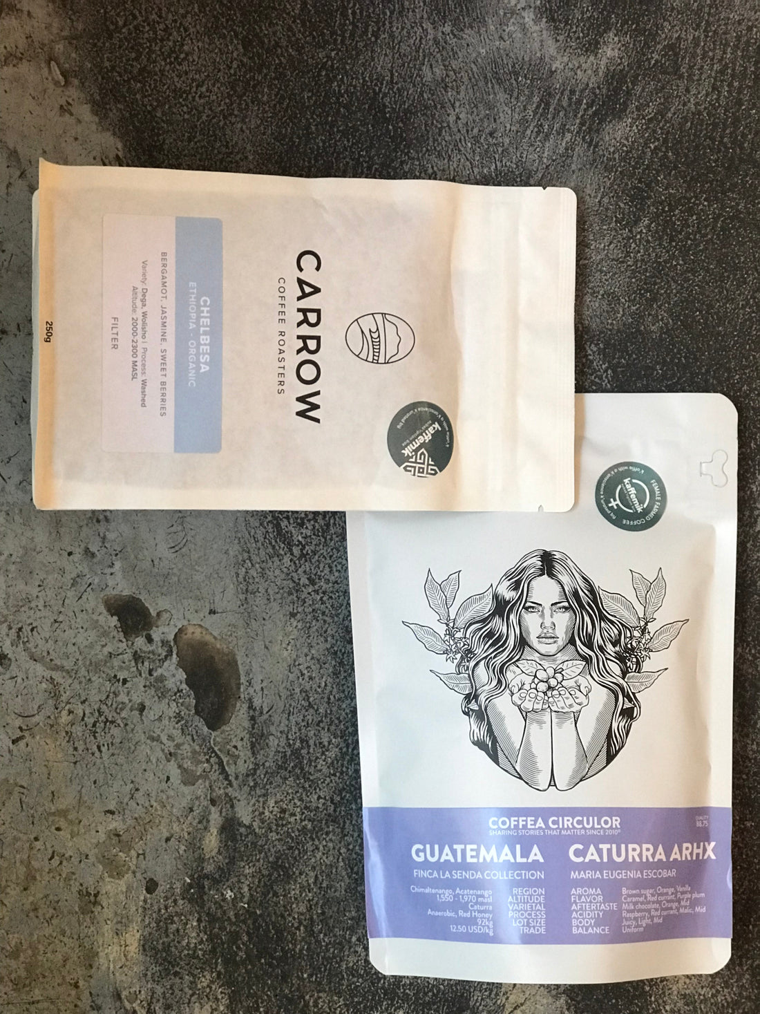 April 2022 - kaffemik
